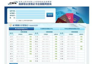 工信部Java高級軟件工程師證書查詢與網(wǎng)站開發(fā)設(shè)計(jì)指南